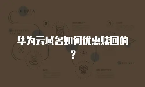 华为云域名如何优惠赎回的？