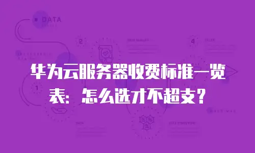 华为云服务器收费标准一览表：怎么选才不超支？