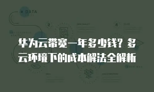 华为云带宽一年多少钱？多云环境下的成本解法全解析