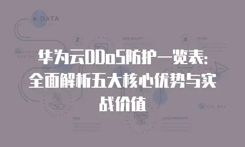 华为云DDoS防护一览表：全面解析五大核心优势与实战价值