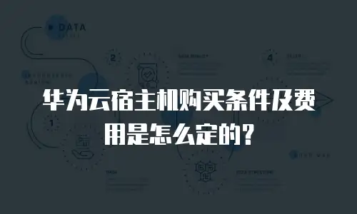 华为云宿主机购买条件及费用是怎么定的？