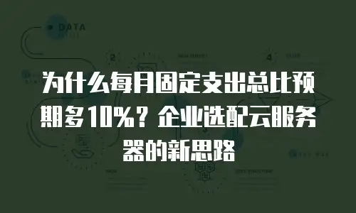 为什么每月固定支出总比预期多10%？企业选配云服务器的新思路