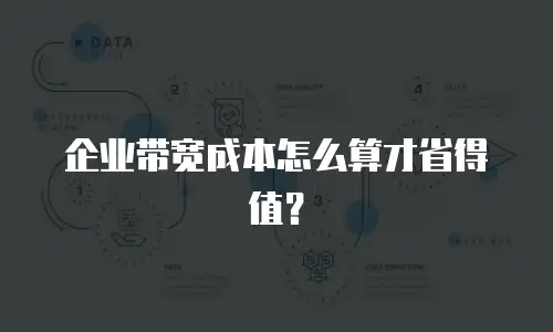企业带宽成本怎么算才省得值？