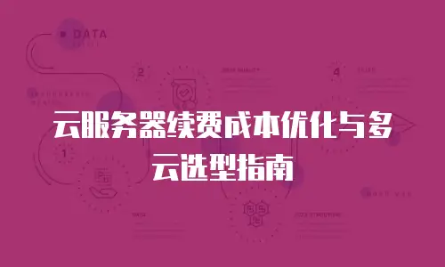 云服务器续费成本优化与多云选型指南