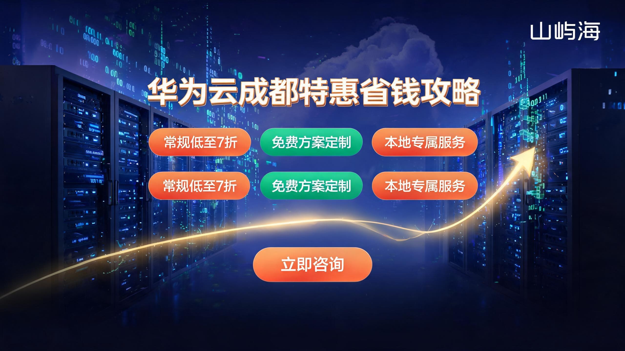 华为云成都代理商打几折?2026最新折扣优惠与省钱攻略