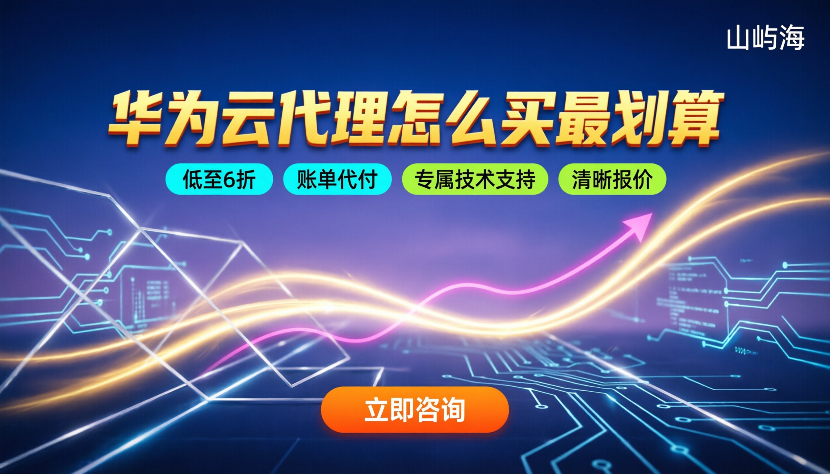 华为云核心代理:怎么买最划算?避坑指南