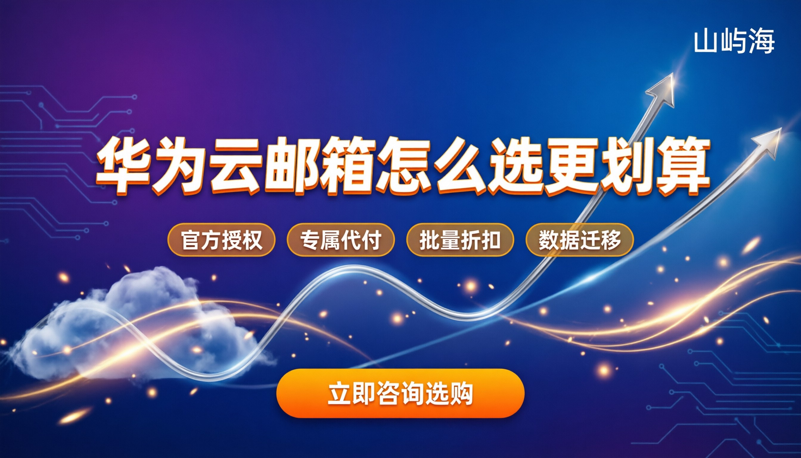 华为云邮箱代理商:怎么买更划算?怎么选靠谱服务商
