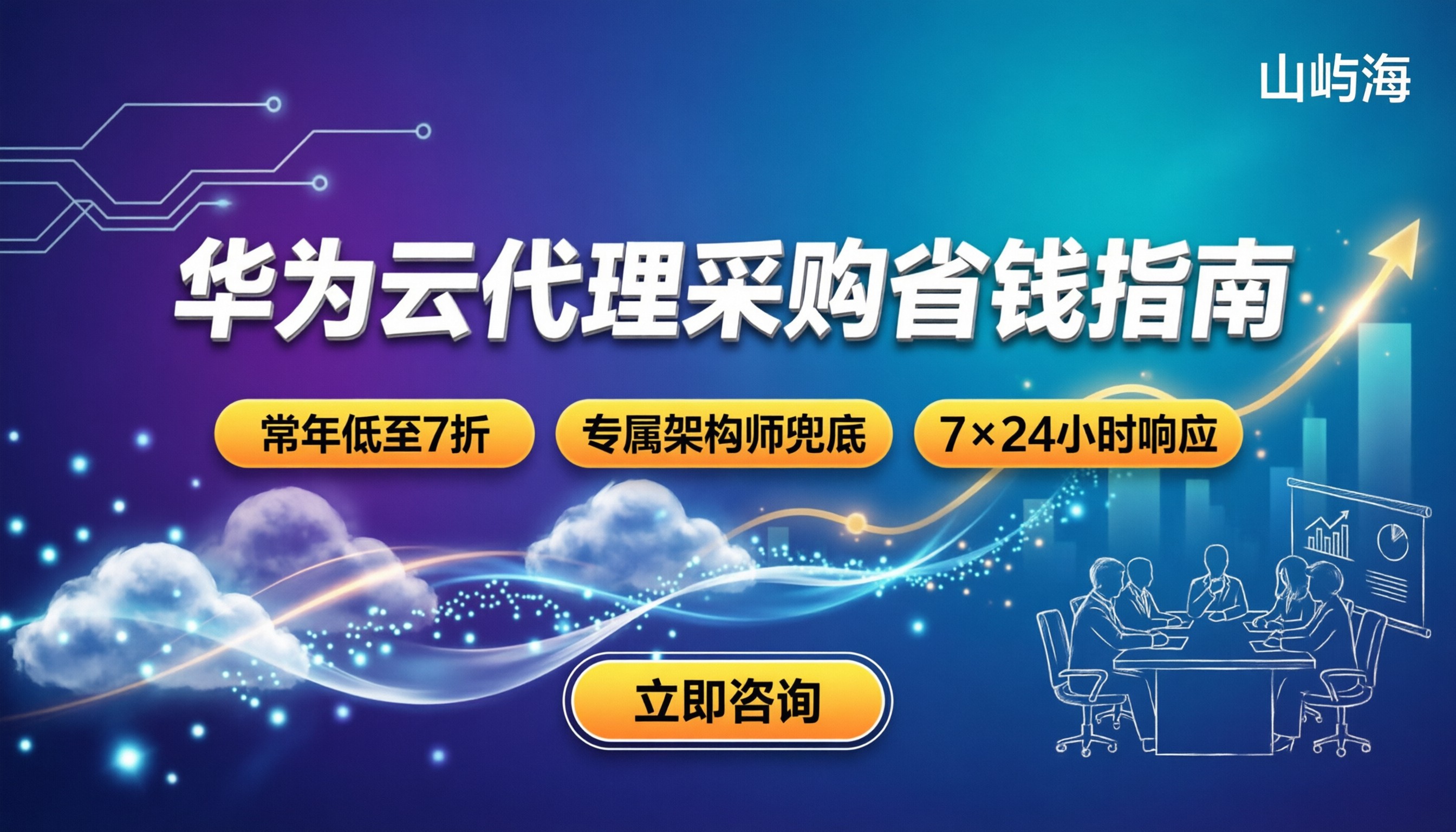 华为云渠道合作伙伴:怎么选最划算?价格折扣与避坑指南