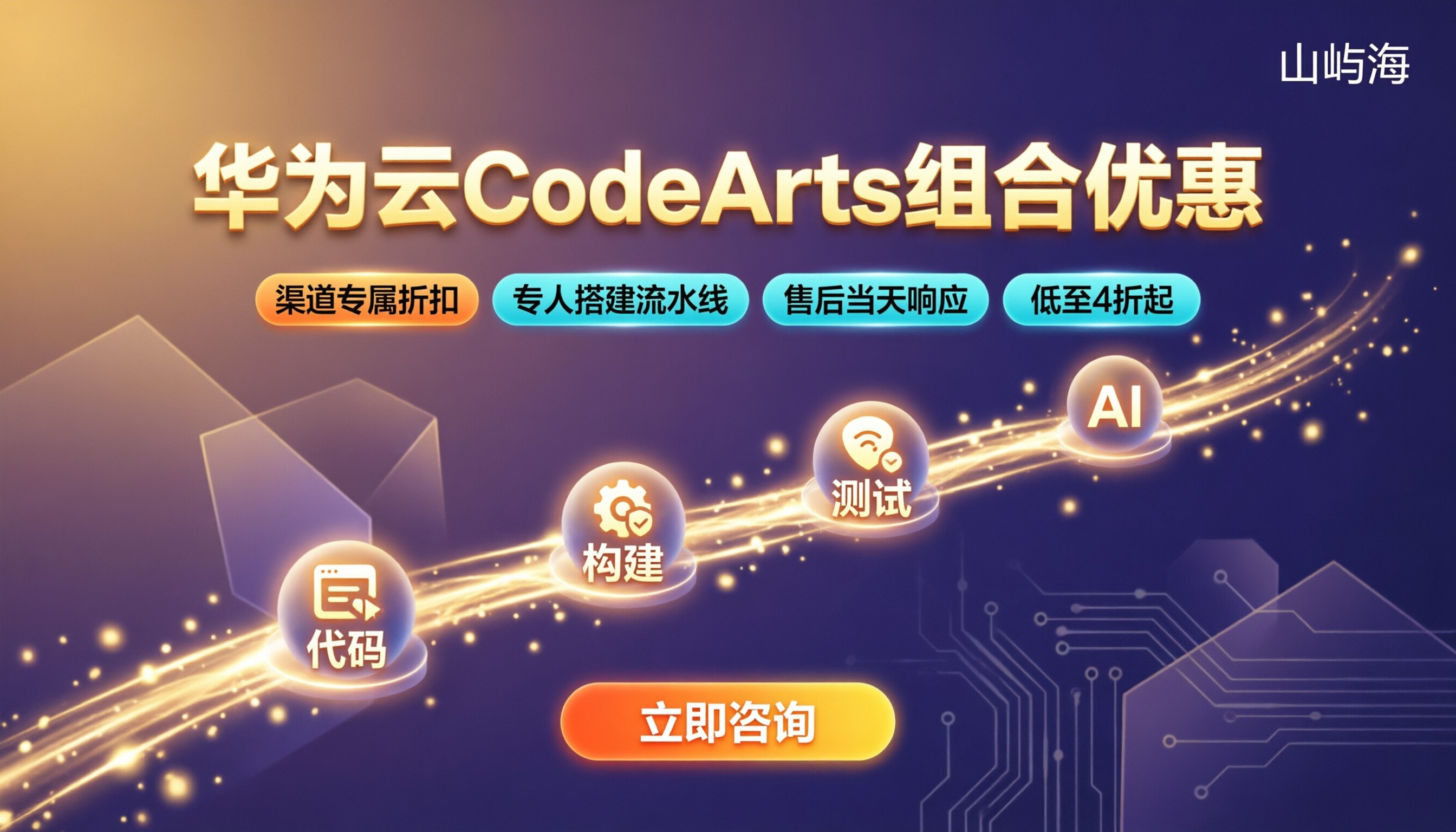 华为云CodeArts组合购买优惠：怎么买最划算？