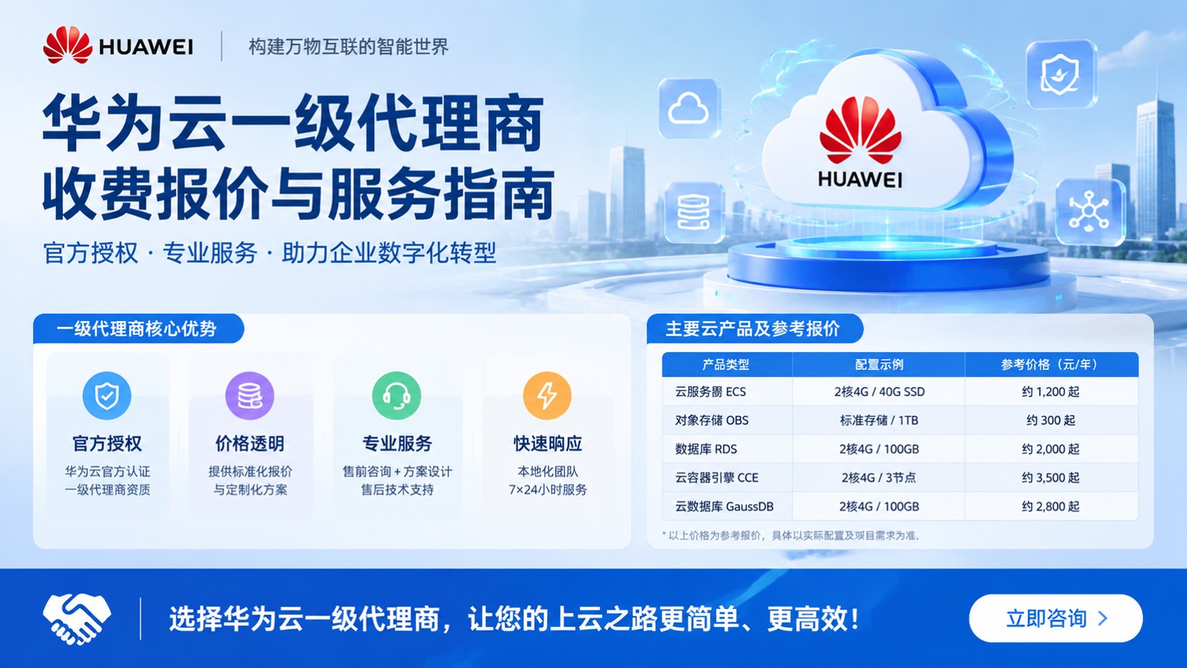 华为云一级代理商收费报价：怎么选更划算