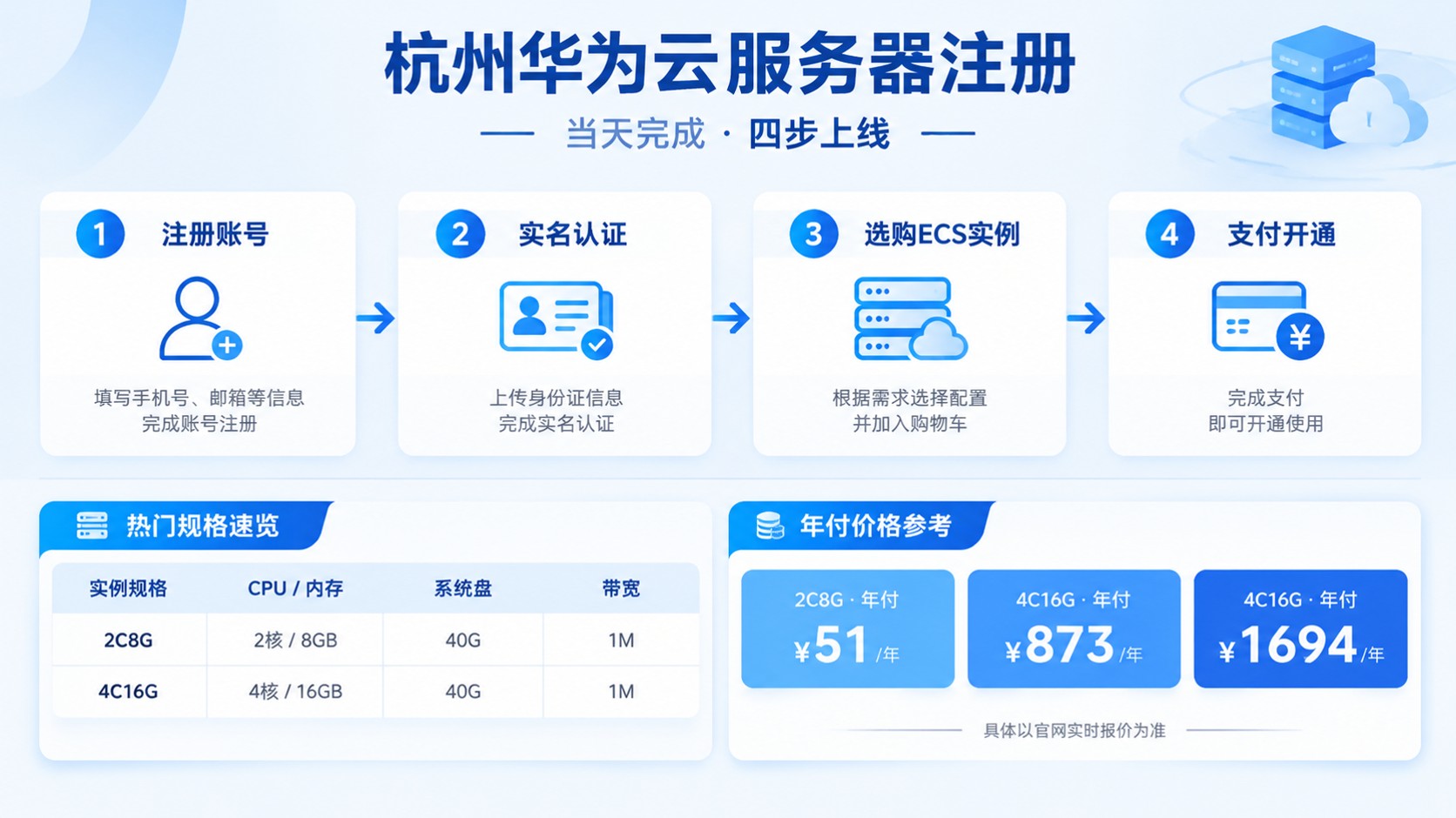 杭州华为云服务器注册流程:开通账号与选购规格