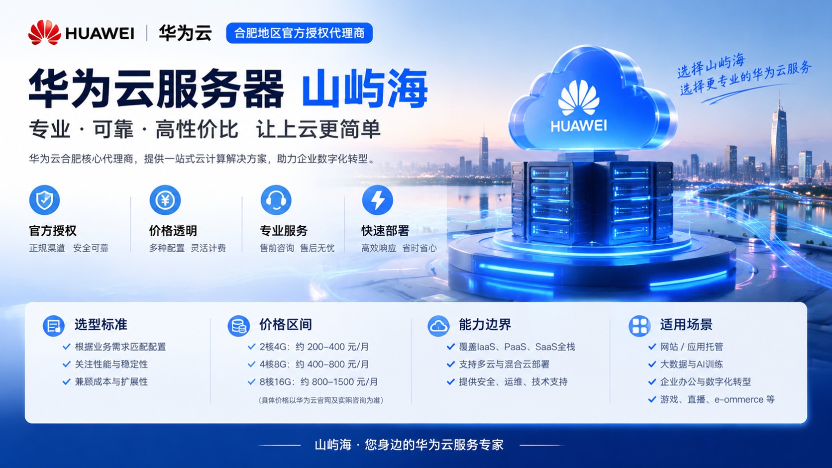 合肥华为云服务器代理商:选购标准与价格区间