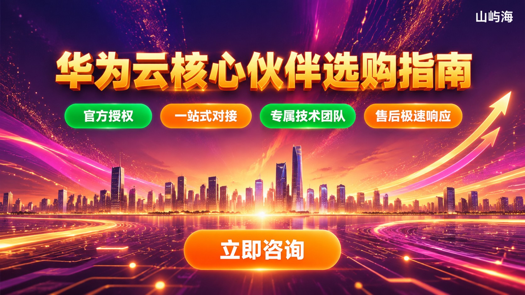 华为云核心伙伴选购指南：资质、折扣与售后