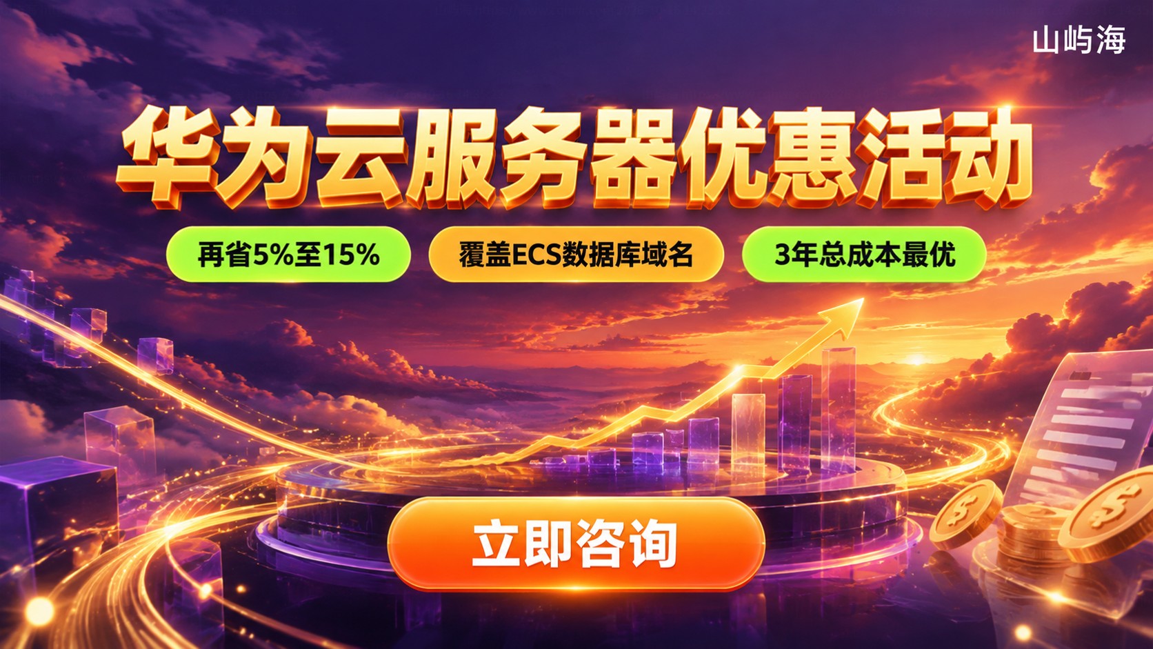 华为云服务器优惠活动与折扣区别:价格明细