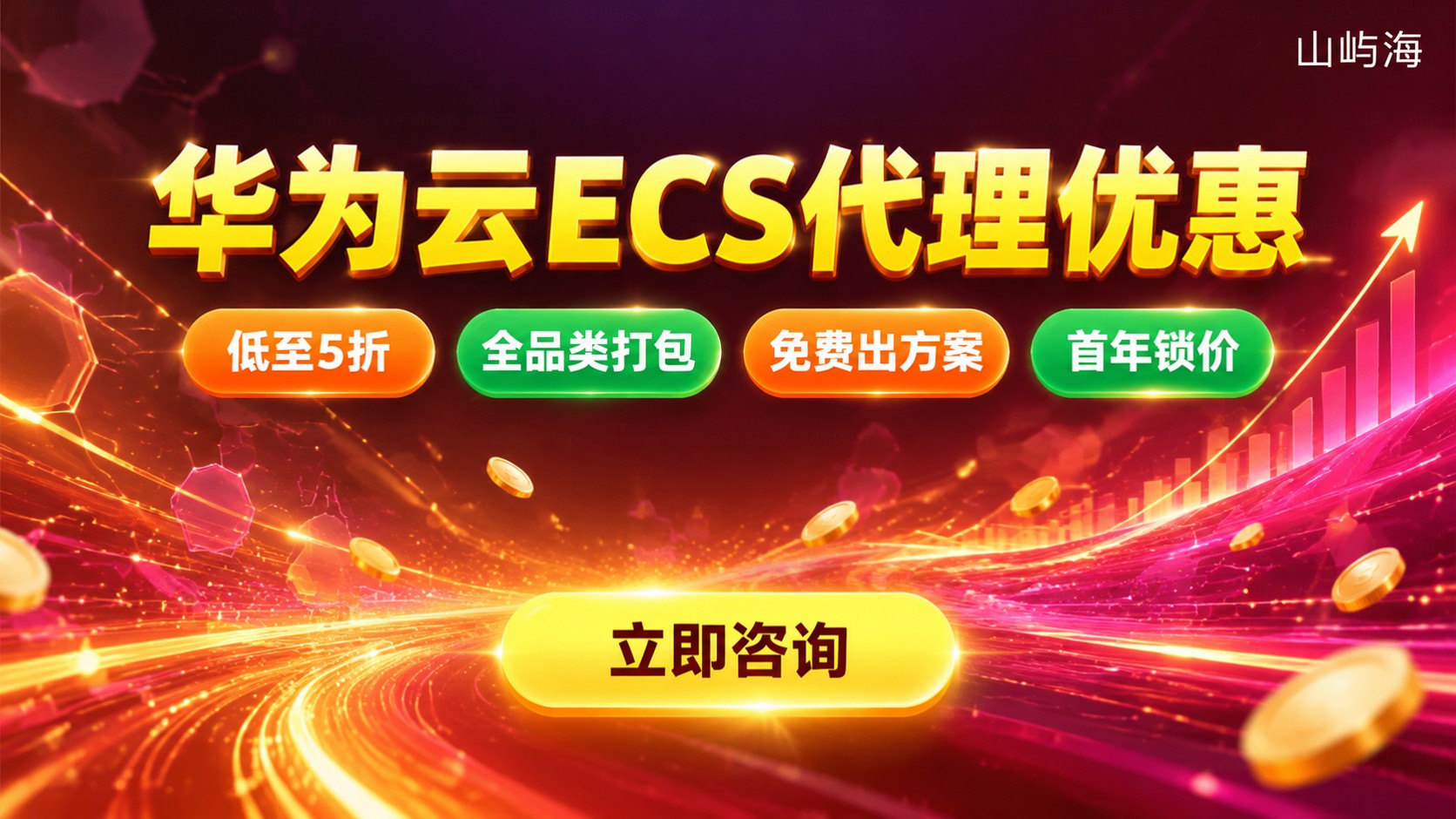 华为云ECS代理优惠：包年折扣与选购标准