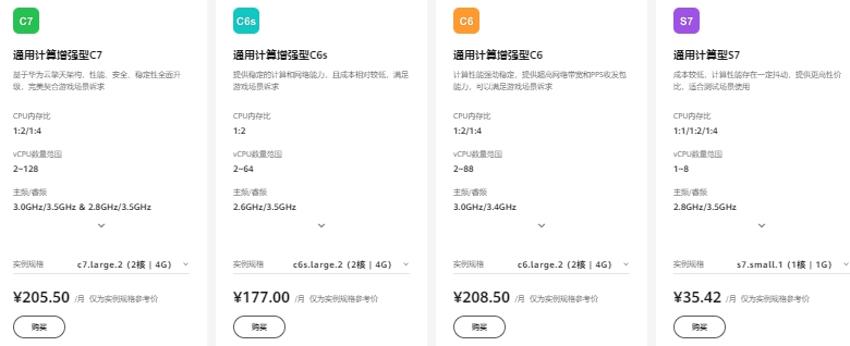 华为云服务器价格表图:华为云服务器每年多少钱