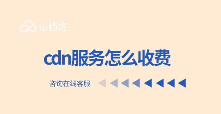 华为云CDN:cdn服务怎么收费